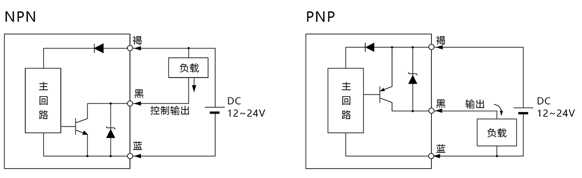 接線(xiàn)圖1